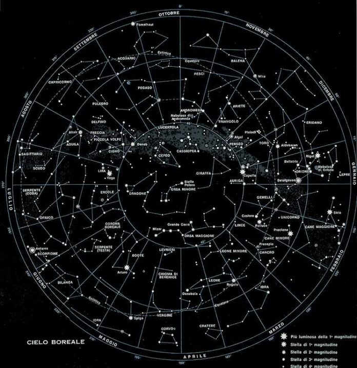 Cielo boreale stelle e costellazioni - pianeti.info